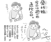 週に一回ギプス内の消毒（柿ノ種まきこさん提供）