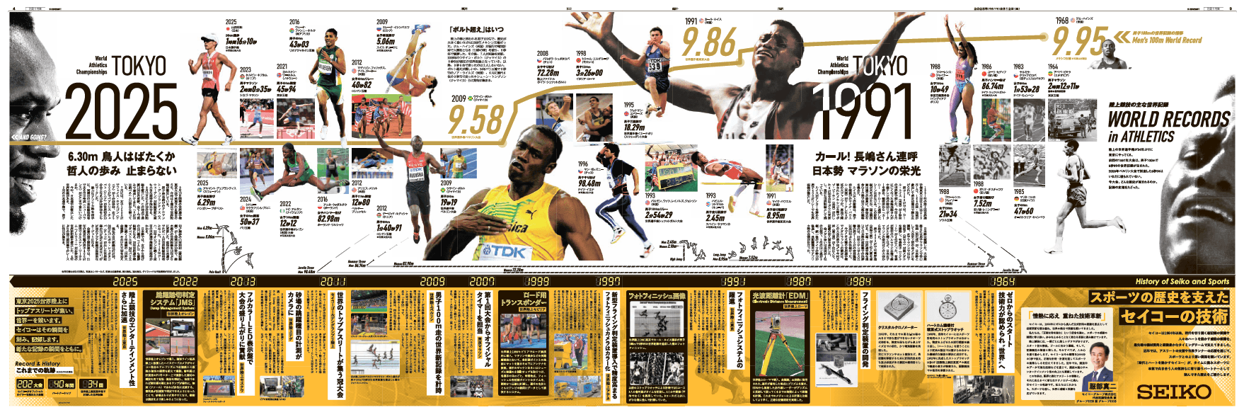 セイコー世界陸上_3