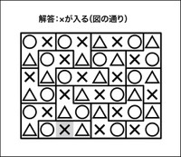 ○×△クイズ解答