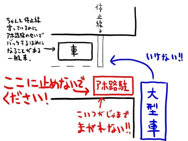 「曲がれないんじゃ！」バスや電車のゴツいキャライラストなどを投稿している、ずどどんぱさんが投稿した、悪質路駐に憤るイラスト（画像提供：ずどどんぱさん）