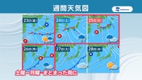 提供：ウェザーニューズ