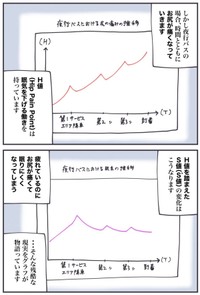 【漫画】『【快眠】夜行バスで眠れない全ての人へ…』9（秋野ひろさん提供）