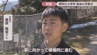 卒業生／藤原陽斐さん