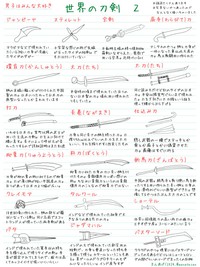 世界の刀剣2