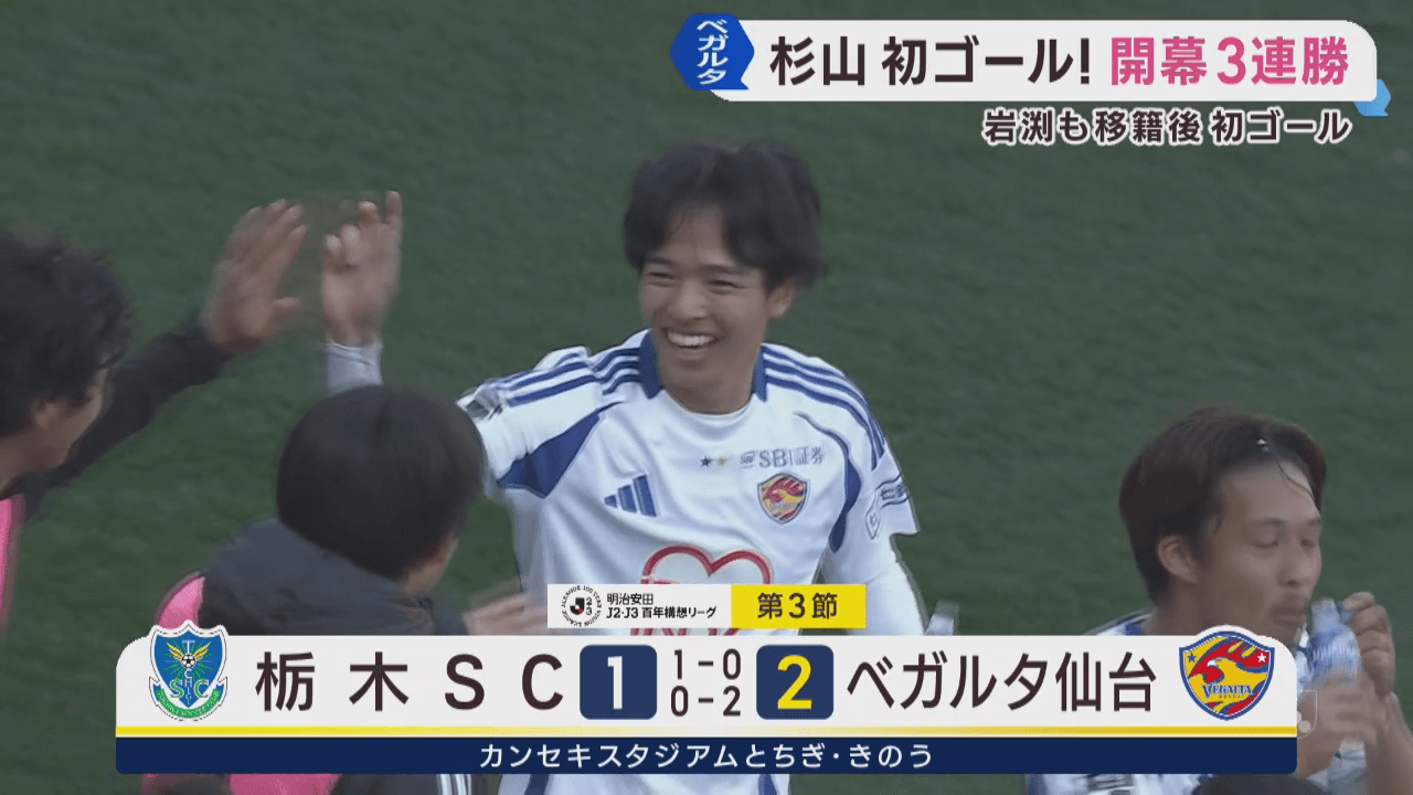 ベガルタ仙台が開幕３連勝　ルーキー杉山耀建プロ初ゴールで逆転