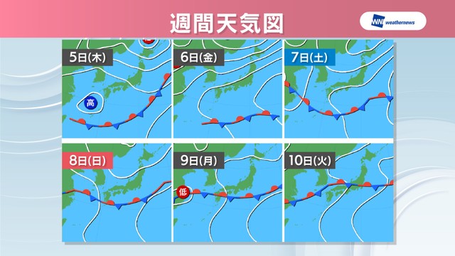 週間天気予報　提供：ウェザーニューズ