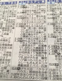 まさに“ネコまみれ”！BSテレ東、2月22日の驚愕の番組表