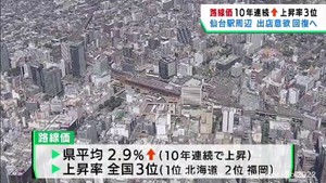 ２０２２年路線価　宮城県は１０年連続で上昇　上昇率は全国で３番目