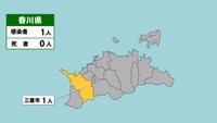 香川県の新型コロナ感染状況　10月26日（「黄」は1～9人の感染者が確認された市）