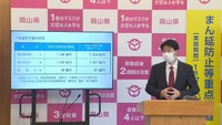 知事定例記者会見（岡山県庁　1日）
