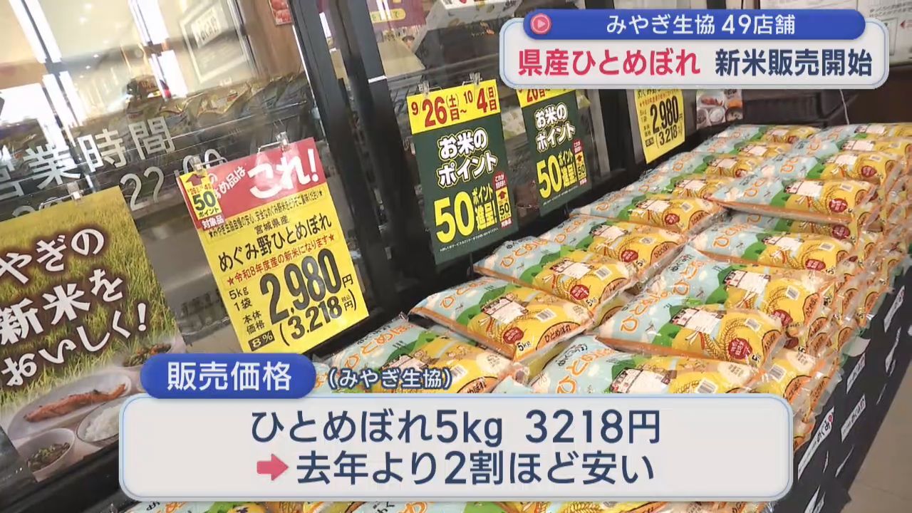 宮城県産ひとめぼれ新米の販売開始　去年より２割安い販売価格「生産者にとって厳しい価格」