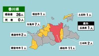 香川県の新型コロナ感染状況　1月11日（「赤」は10人以上、「黄」は1～9人の感染者が確認された市と町）