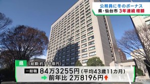 公務員に冬のボーナス支給　宮城県と仙台市は３年連続で増額