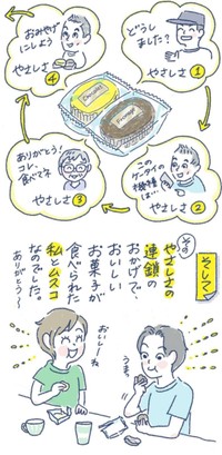 【漫画】『ダンナさんのいつも行く床屋さんにて』5（古田英里さん提供）