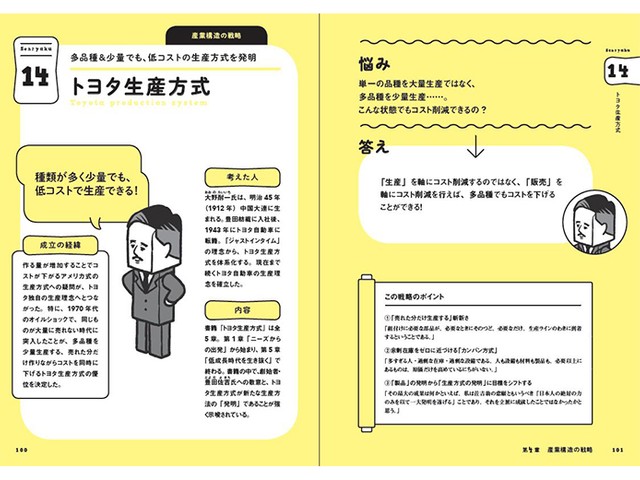 ３０００年の叡智を学べる戦略図鑑 フォト集 好書好日