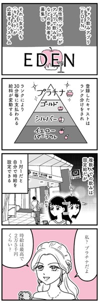 【漫画】『口臭激ヤバおぢでもお金のために我慢する港区女子』1（うみの韻花さん提供）