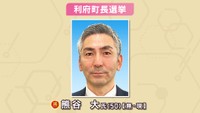【速報】宮城・利府町長選挙　現職の熊谷大氏（５０）３回目の当選
