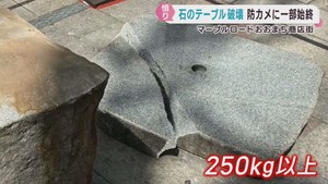 御影石のテーブルが壊される　警察が器物損壊事件として捜査　仙台市中心部の商店街