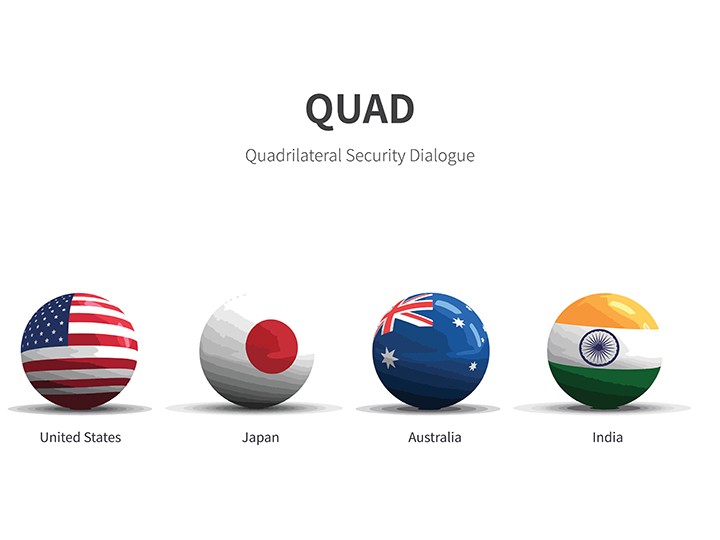 Flag ball of The Quadrilateral Security Dialogue countries.［original photo: Tuna salmon – stock.adobe.com］