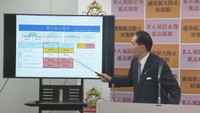 知事定例会見　香川県庁