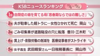 KSBニュースアクセス数ランキング　11月5日～11日