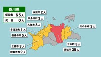 香川県の新型コロナ感染状況　9月1日（「赤」は10人以上、「黄」は1～9人の感染者が確認された市や町）