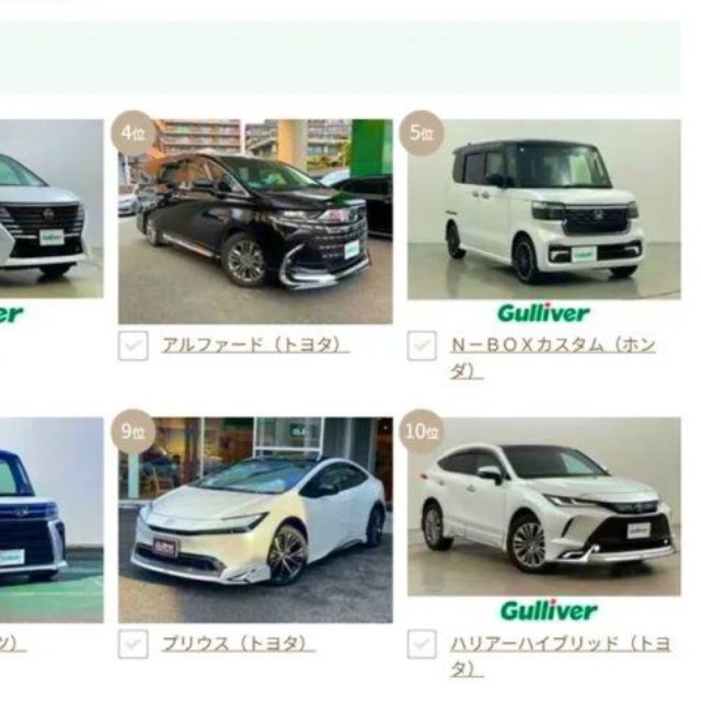 ガリバー「中古車人気ランキング」（2026年2月26日時点）（提供：norico by ガリバー）