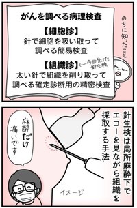 【漫画】『しろめちゃん・45歳・シンママ乳がん列伝』33（しろめちゃんさん提供）