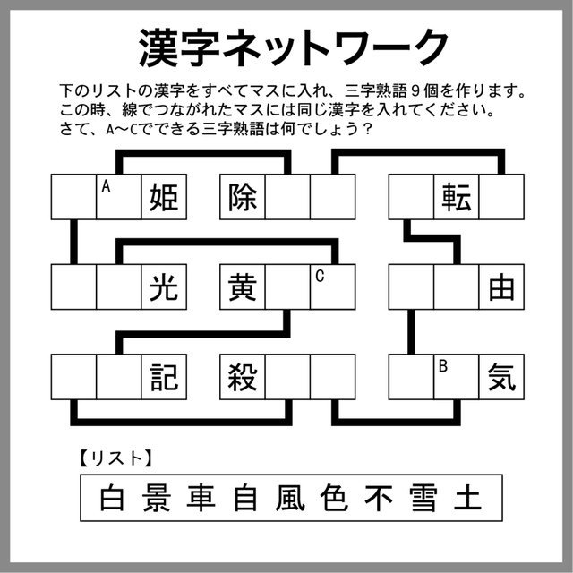 漢字ネットワーク