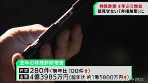 宮城県で特殊詐欺被害が４年ぶり前年から増加　対面せずに振り込ませる手口が増える