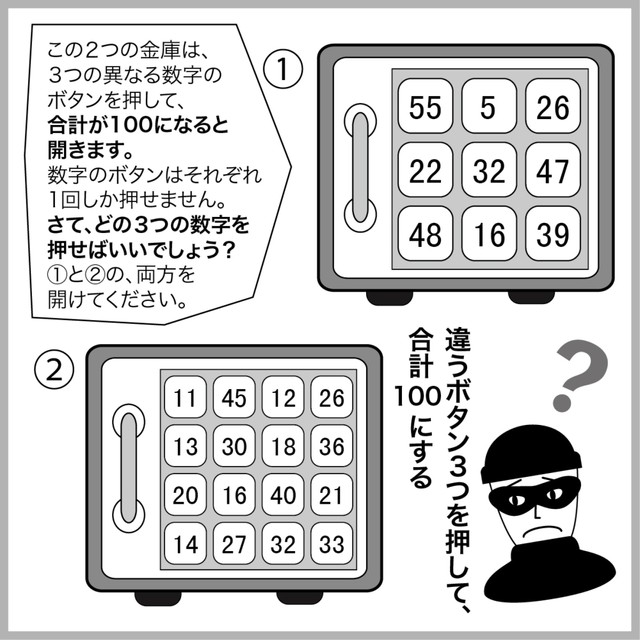 ステップアップQ