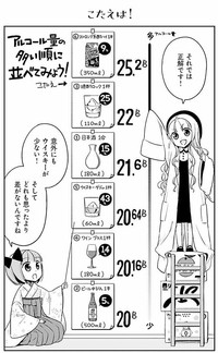 クイズの答え　©杉村啓/アザミユウコ/星海社