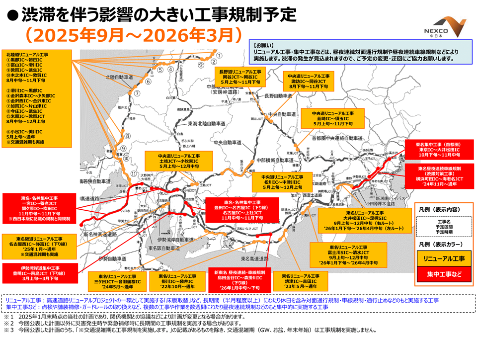 NEXCO中日本管内の渋滞を伴う影響の大きい工事規制予定 （2025年9月〜2026年3月）