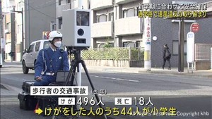 新学期スタート　仙台市の通学路で速度違反の取り締まり