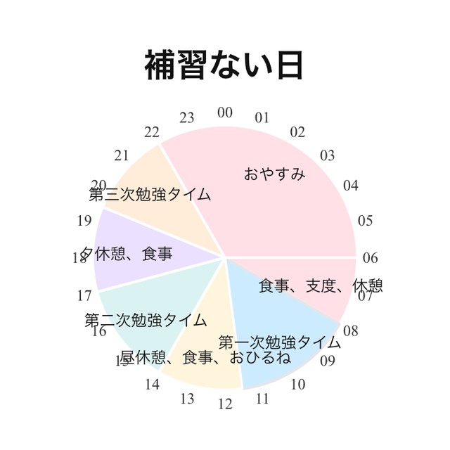 夏休み中のスケジュール／とみたとみおさん（@tomiTA_tomiO）提供