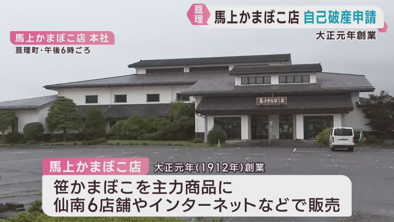 馬上かまぼこ店（宮城・亘理町）が自己破産申請　負債総額約６億円