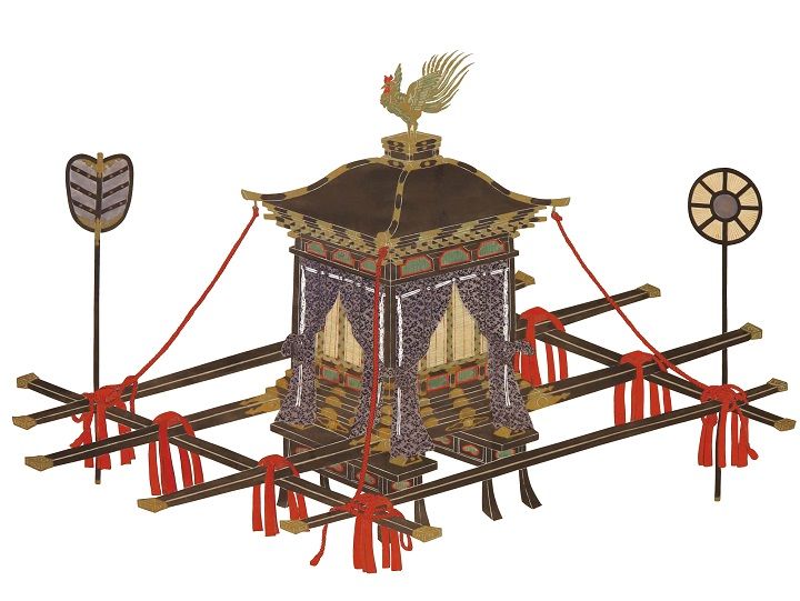 『御鳳輦図』（大阪天満宮蔵）