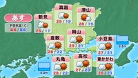 【気象情報】30日の岡山・香川　概ね晴れる見込み　予想最高気温は岡山で29℃