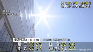 宮城県で今季一番の暑さ　各地で真夏日　熱中症に警戒を