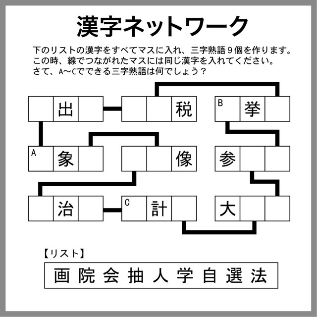 漢字ネットワーク