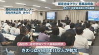 高松市総合教育センター　高松市末広町　25日