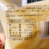 驚異の1199キロカロリー（菓子パンを食べるなさん提供）