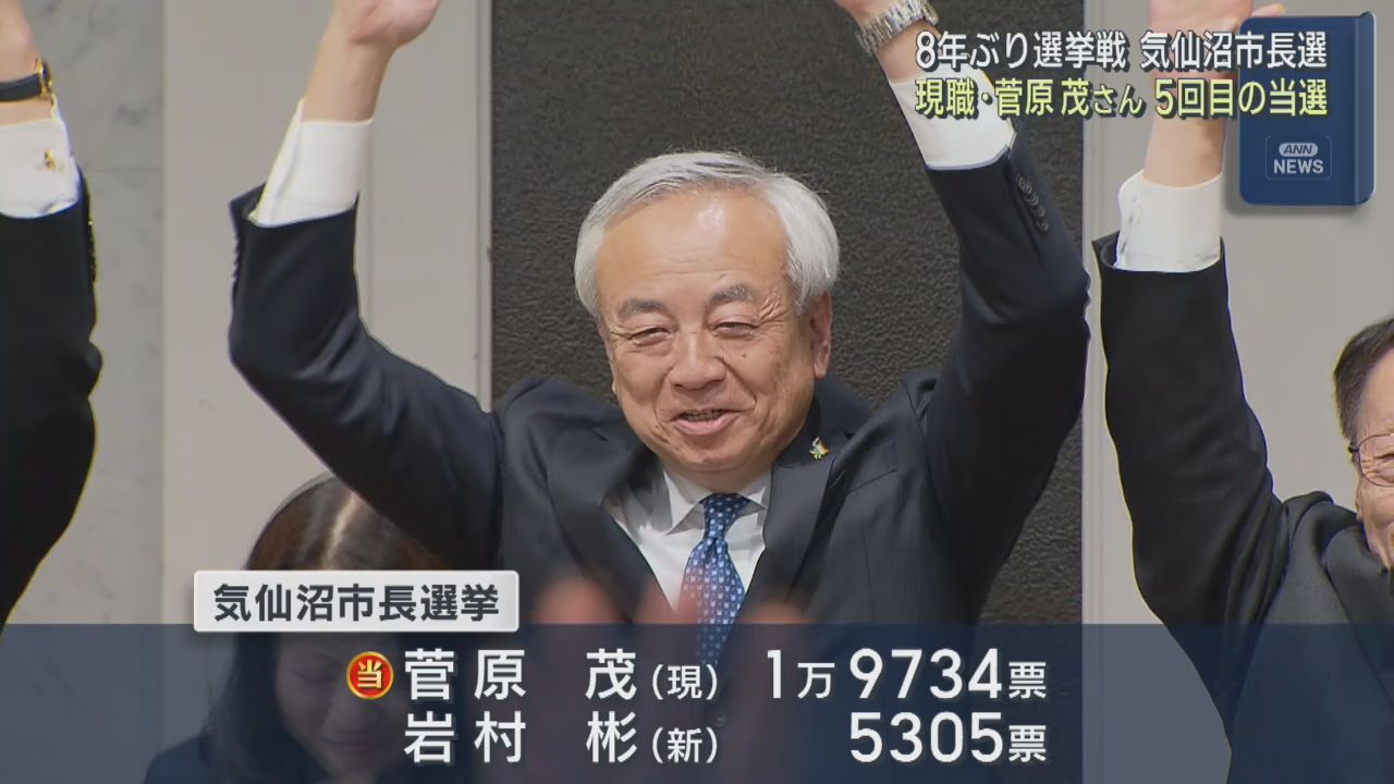 宮城・気仙沼市長選挙　現職の菅原茂氏が５選