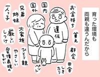 育った環境も両親も、国も誰もがそれぞれ違っている（石森なこさん提供）