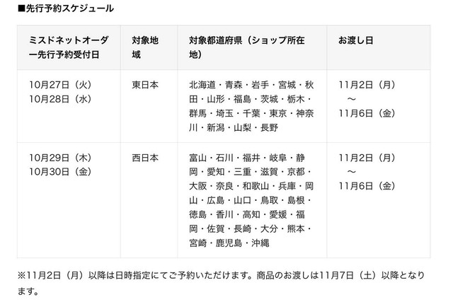 「地域別先行予約」スケジュールの詳細