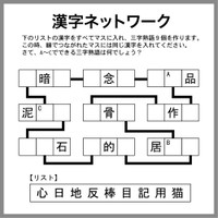 漢字ネットワーク