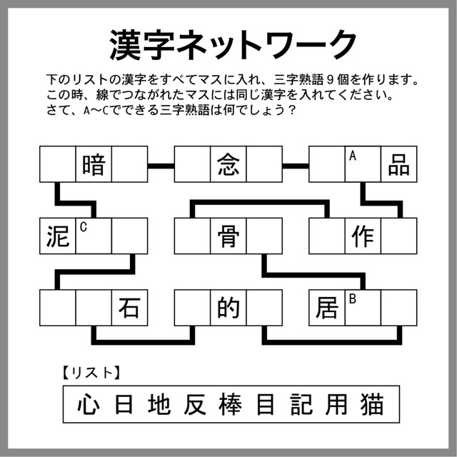 漢字ネットワーク