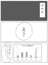 【漫画】『新卒で上場企業に就職できたのに⚪︎にかけた話』33（とうゆさん提供）