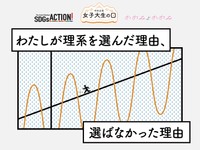 「わたしが理系を選んだ理由、選ばなかった理由」SDGs ACTION!編集長の総評＆入賞作品を発表！