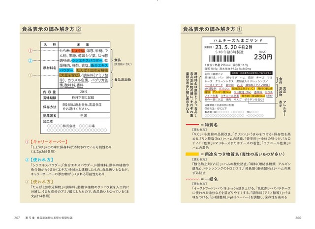 「食品表示の読み解き方」もわかりやすく解説しています